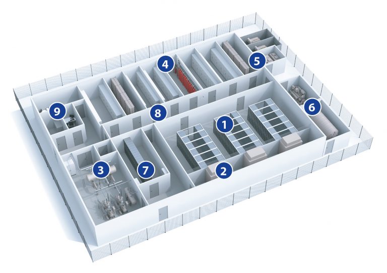 Viking Fire Protection in Built Environment Data Centre Guide